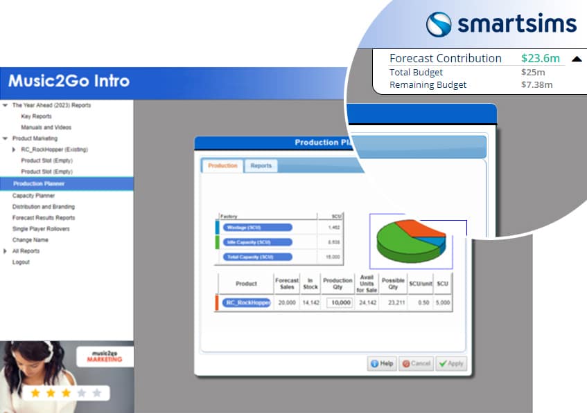 music2go marketing simulation sails promotion